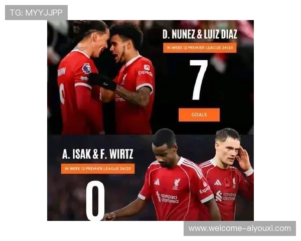 利物浦主将失常,锋线急需解决方案 利物浦主将失常,锋线急需解决方案