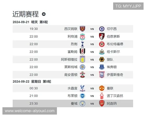 英超冠军之争归于两强，阿森纳与曼城终极对决！，英超阿森纳vs曼城首发名单