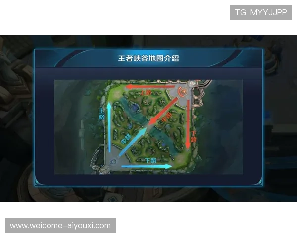 战术拆解：分推体系取得效果