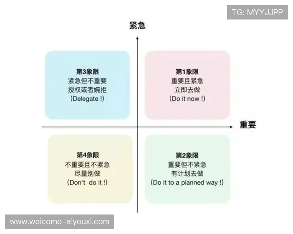 职业战队的社交平台内容策略矩阵设计优化建议