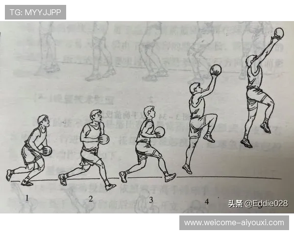 篮球打板点的计算:擦板投篮的几何学,擦板投篮的瞄准点 篮球打板点的计算:擦板投篮的几何学,擦板投篮的瞄准点